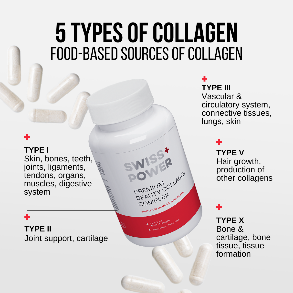 Premium Beauty Collagen Complex