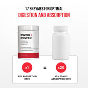 Premium Collagen Complex