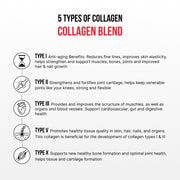 Premium Collagen Complex