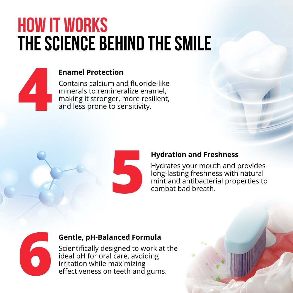 Regenerative toothpaste 6-in-1